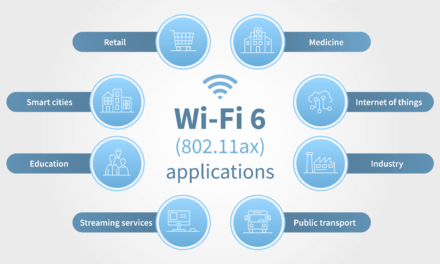 Wi-Fi 6, Significant Step Forward